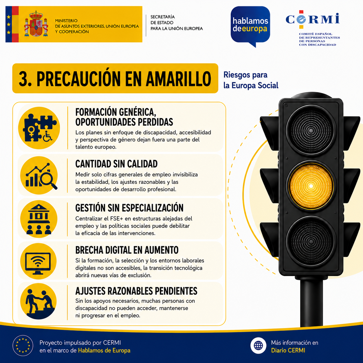 Diapositiva en amarillo, «Precaución»: formación genérica y oportunidades perdidas, porque los planes sin enfoque de discapacidad, accesibilidad y perspectiva de género dejan fuera parte del talento europeo; cantidad sin calidad, ya que medir solo cifras generales de empleo invisibiliza la estabilidad, los ajustes razonables y el desarrollo profesional; gestión sin especialización si el Fondo se centraliza en estructuras alejadas del empleo y las políticas sociales; y una brecha digital en aumento si la formación, la selección y los entornos laborales no son accesibles.